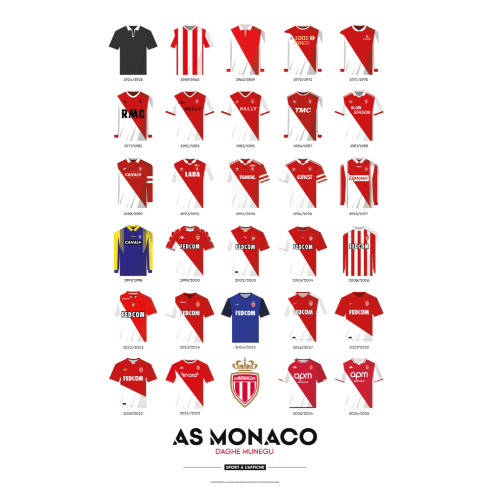 Affiche Maillots Historiques